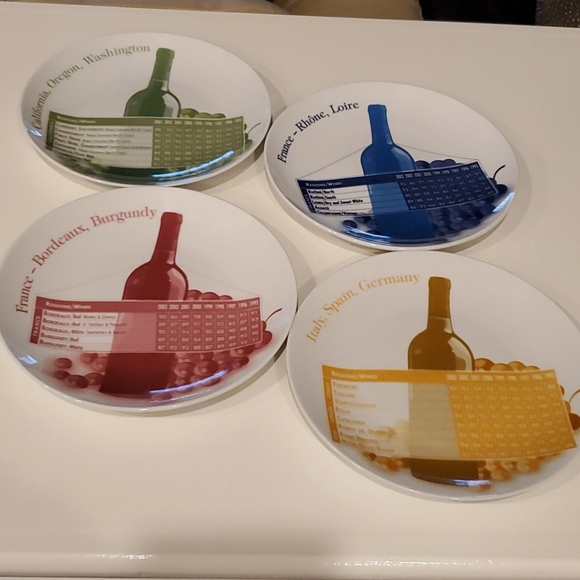 Wine Enthusiast Other - Wine Enthusiast Plate Set